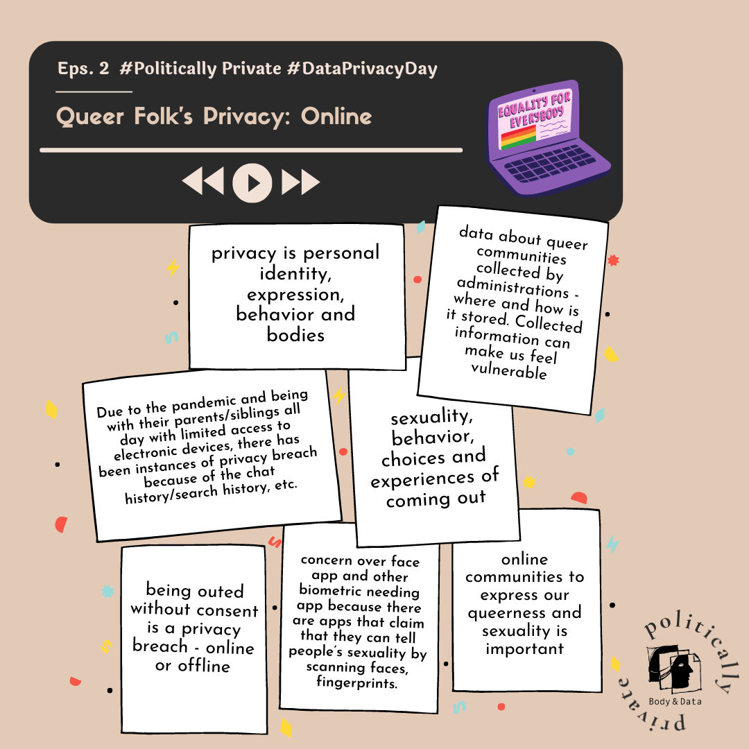 Image description: The image consist of a small rectangle on the top with play/pause button and image of a laptop with pride flag on it. Text consist of "Episode 2: Queer Folks' Privacy: Online" privacy is personal identity, expression, behavior and bodies; data about queer communities collected by administrations - where and how is it stored. Collected information can make us feel vulnerable; Due to the pandemic and being with their parents/siblings all day with limited access to electronic devices, there has been instances of privacy breach because of the chat history/search history, etc.; sexuality, behavior, choices and experiences of coming out; being outed without consent is a privacy breach - online or offline; concern over face app and other biometric needing app because there are apps that claim that they can tell people’s sexuality by scanning faces, fingerprints; online communities to express our queerness and sexuality is important